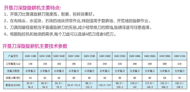 開墾旋耕機(jī)
